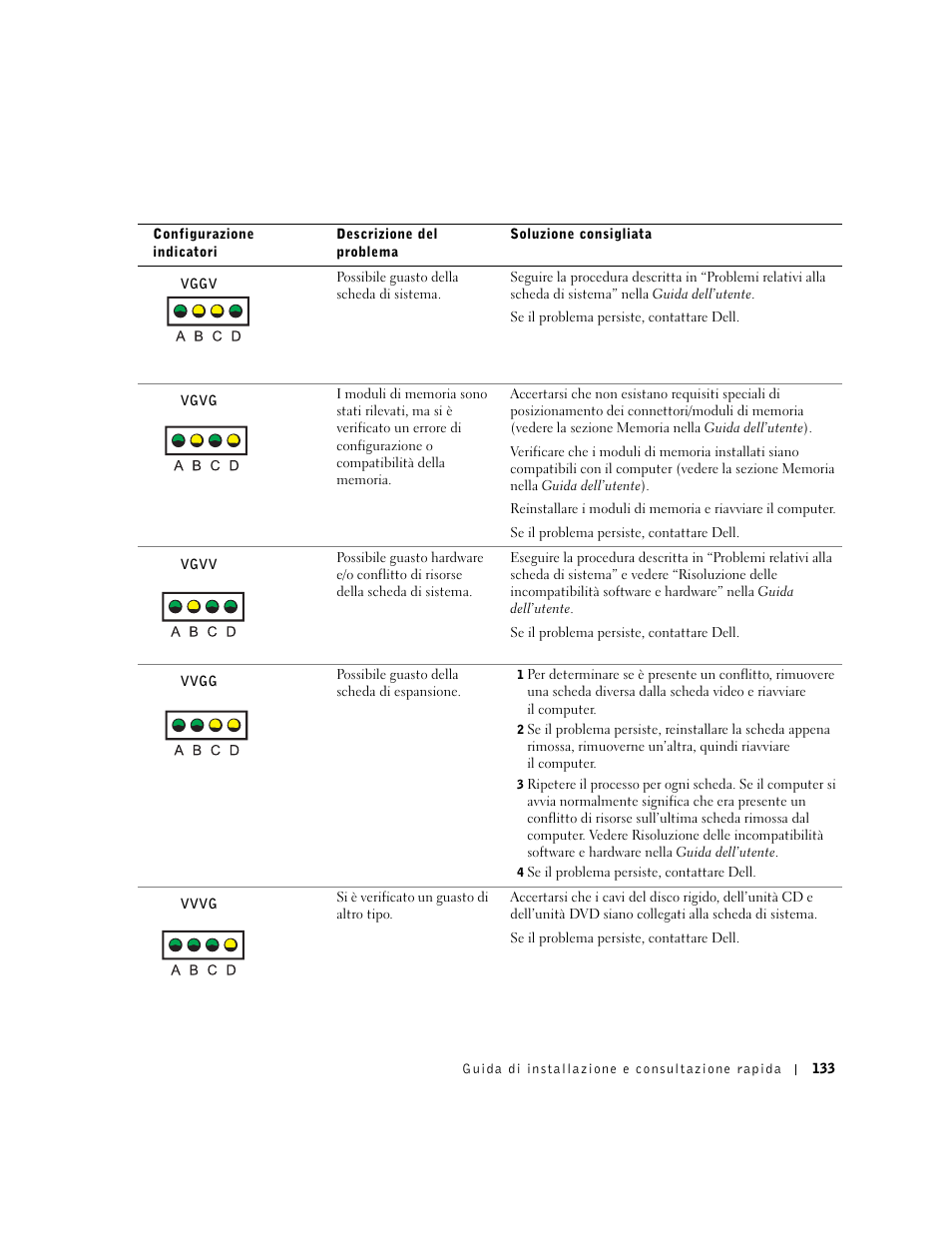 Dell Precision 350 User Manual | Page 133 / 170