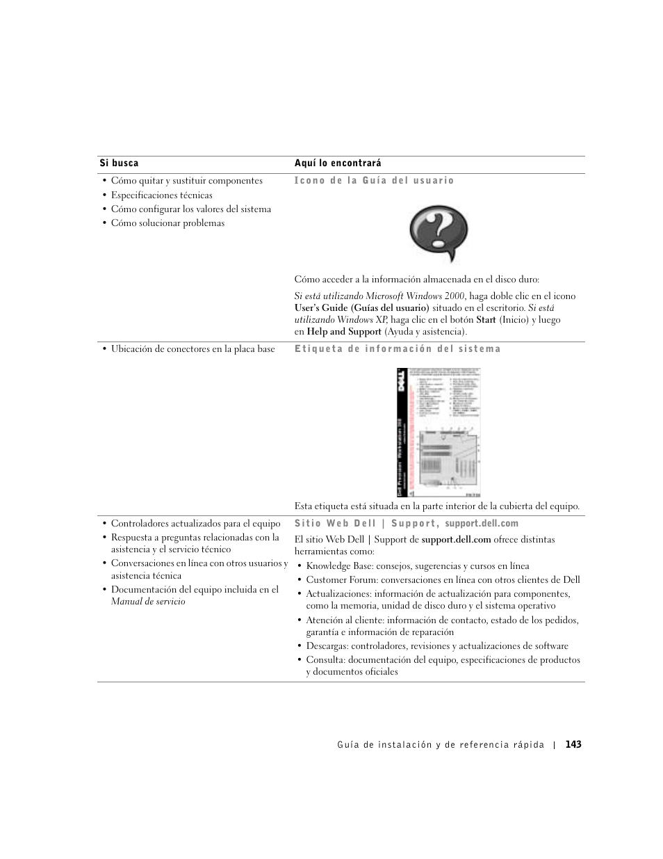 Dell Precision 350 User Manual | Page 143 / 170