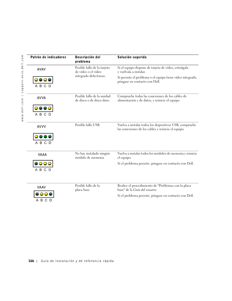 Dell Precision 350 User Manual | Page 166 / 170