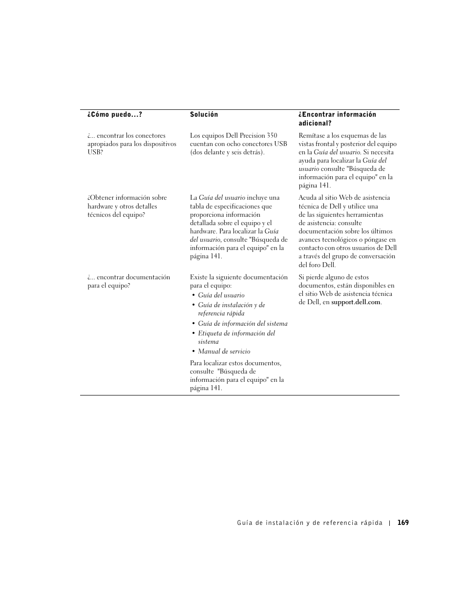 Dell Precision 350 User Manual | Page 169 / 170