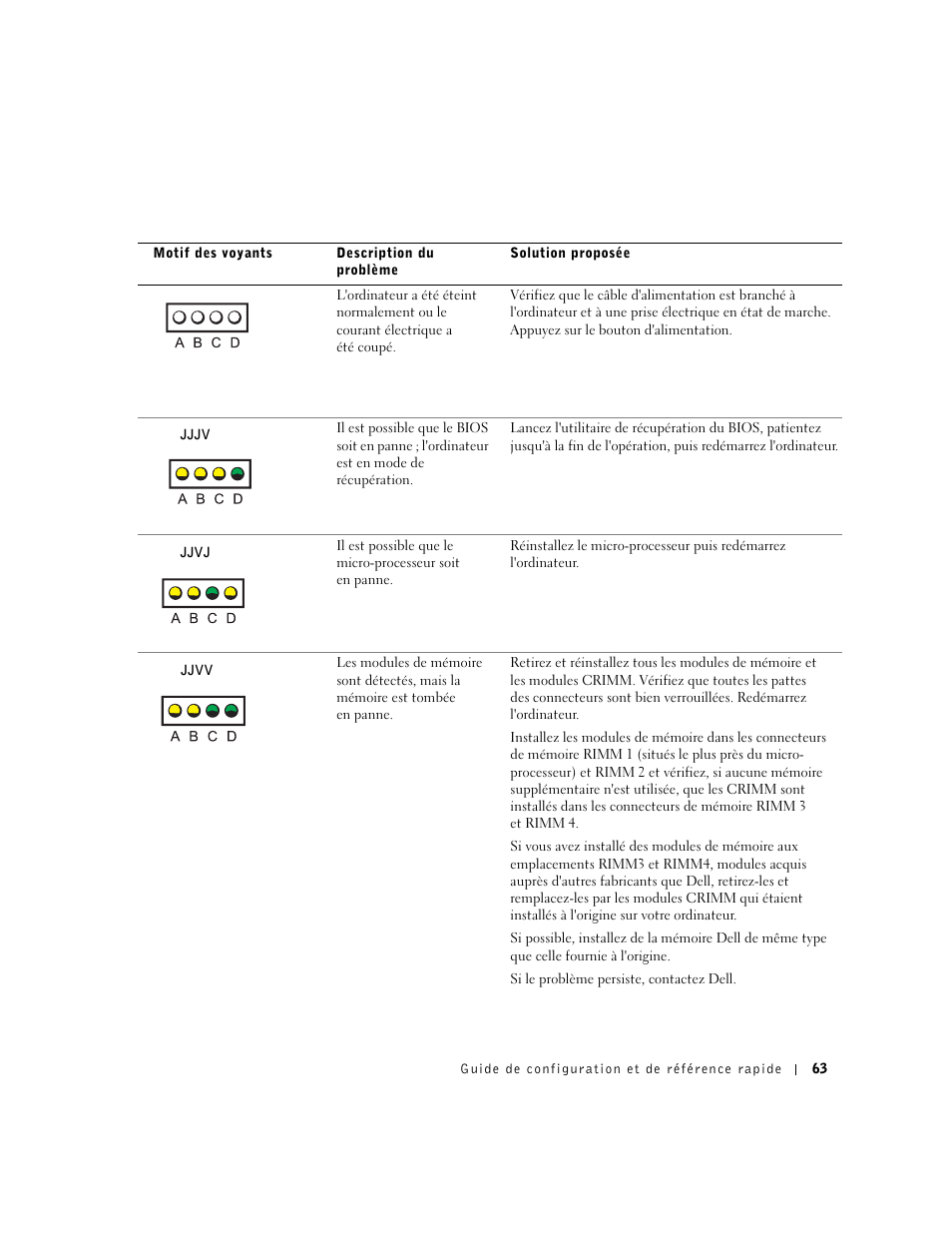 Dell Precision 350 User Manual | Page 63 / 170