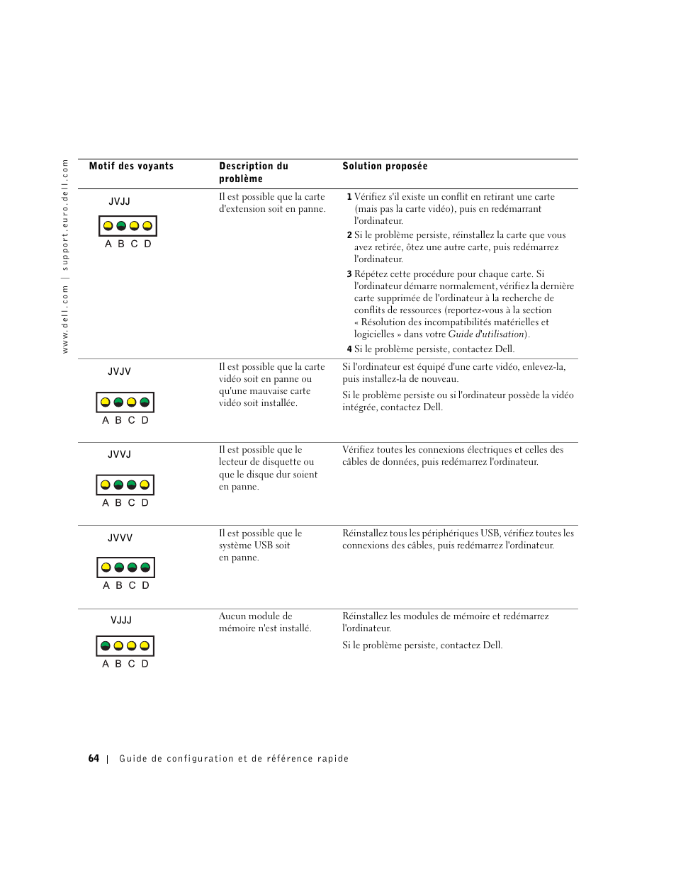 Dell Precision 350 User Manual | Page 64 / 170