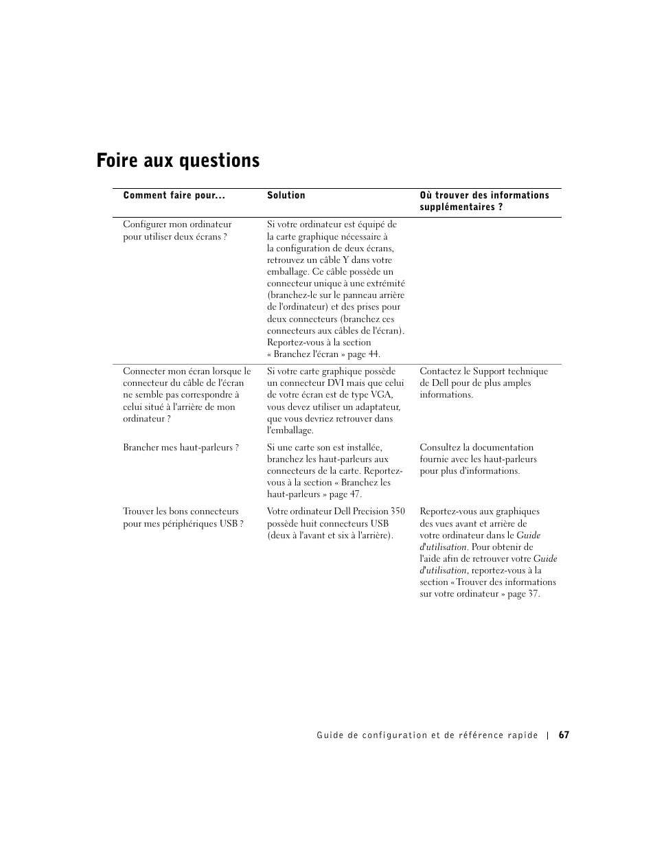 Foire aux questions | Dell Precision 350 User Manual | Page 67 / 170