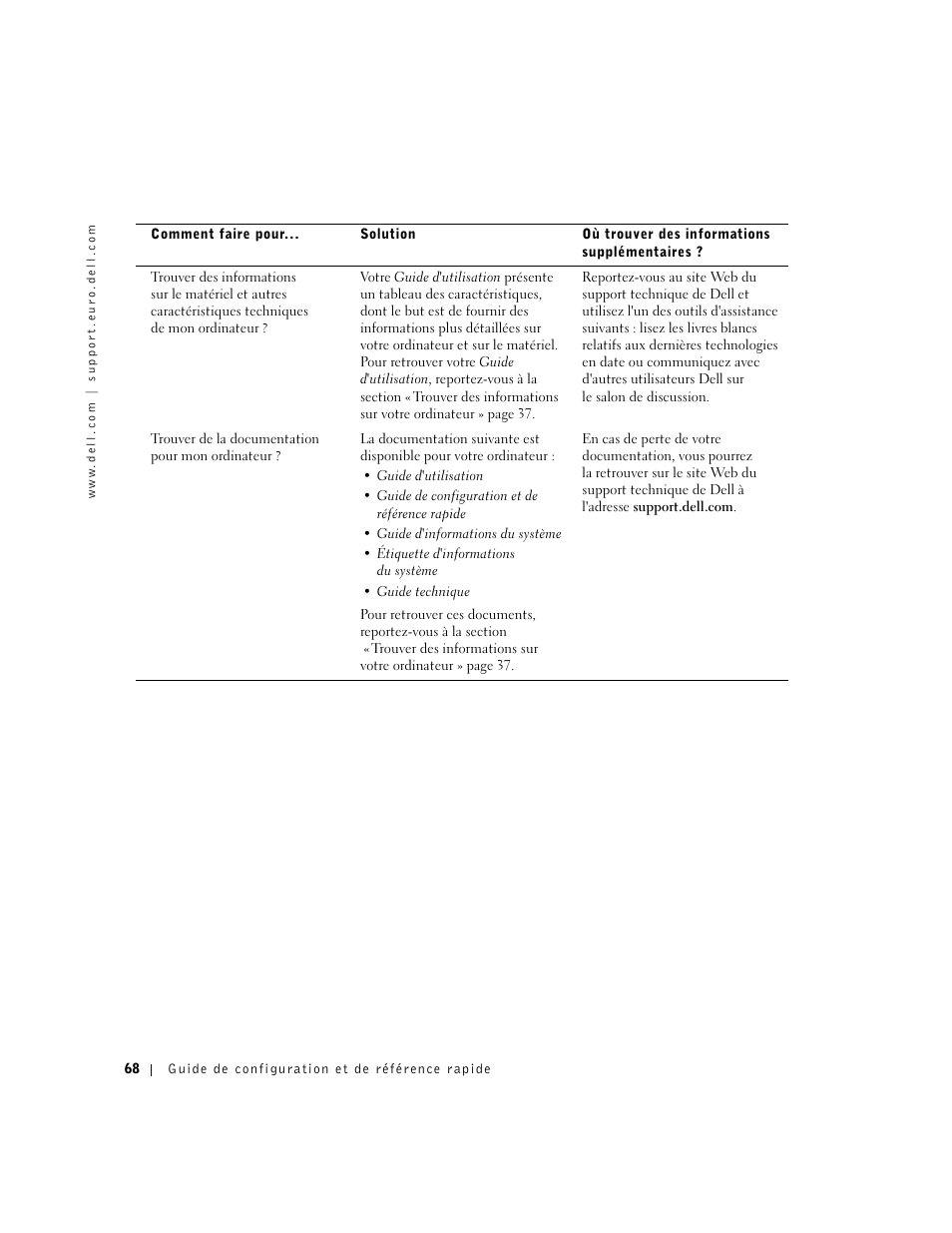 Dell Precision 350 User Manual | Page 68 / 170