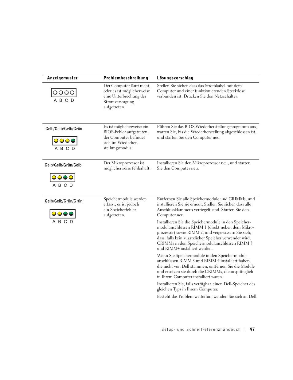 Dell Precision 350 User Manual | Page 97 / 170