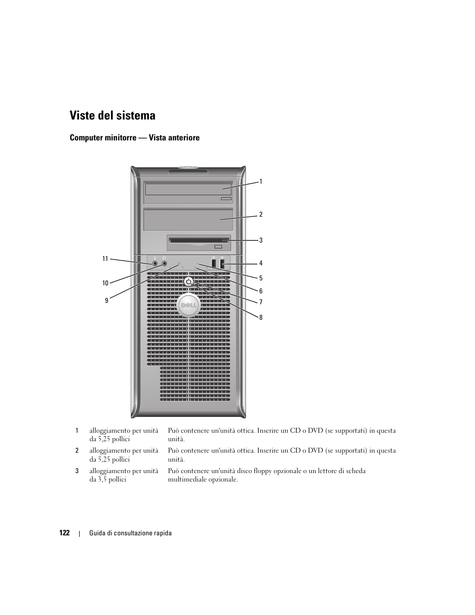 Viste del sistema, Computer minitorre - vista anteriore, Computer minitorre — vista anteriore | Dell OptiPlex 745c (Early 2007) User Manual | Page 122 / 224