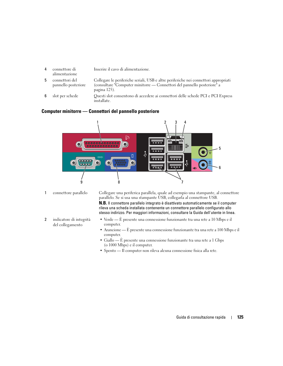 Dell OptiPlex 745c (Early 2007) User Manual | Page 125 / 224