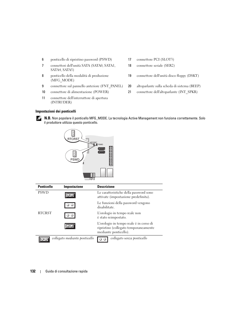 Dell OptiPlex 745c (Early 2007) User Manual | Page 132 / 224