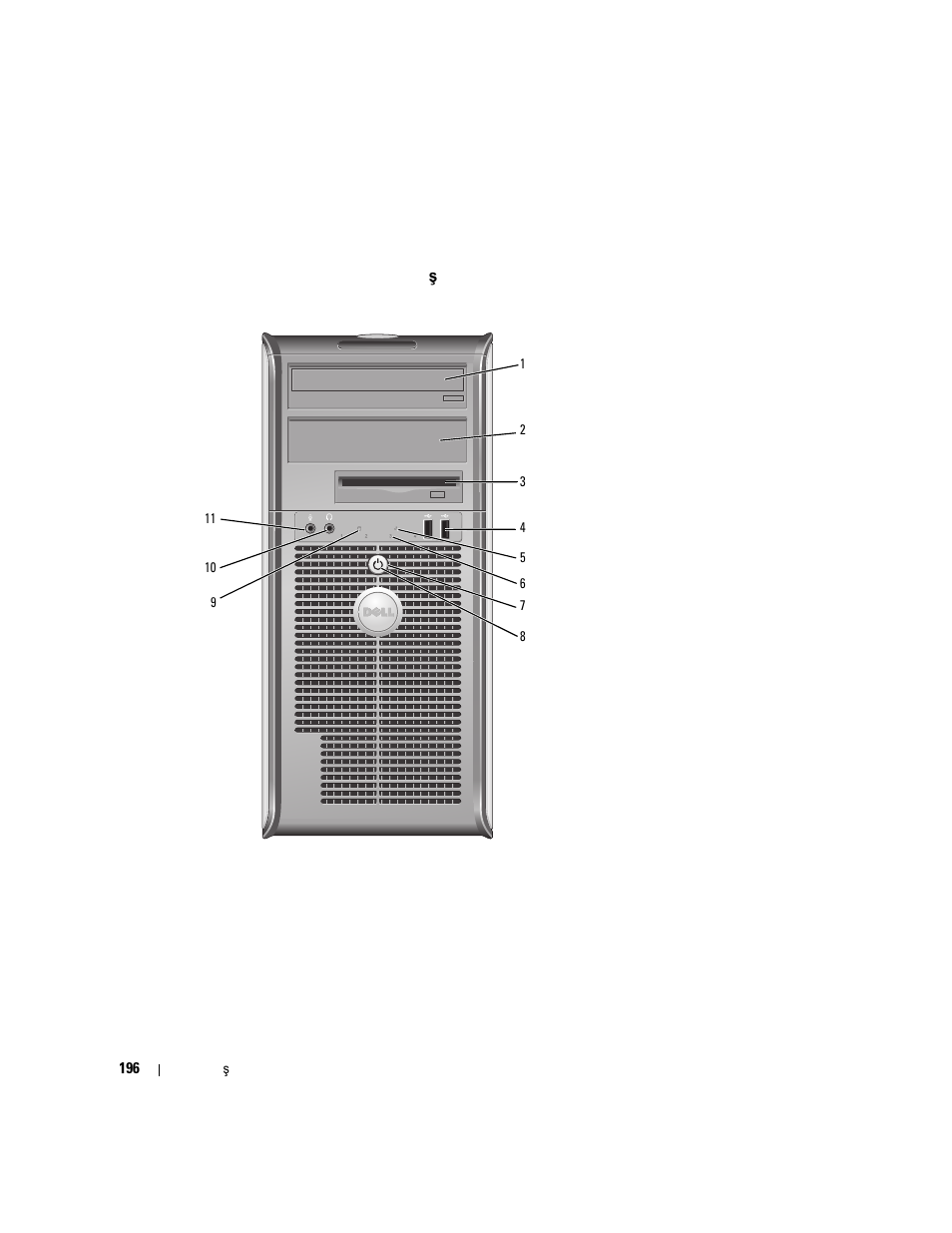 Sistem görünümleri, Mini tower bilgisayar - önden görünüş, Mini tower bilgisayar — önden görünü | Dell OptiPlex 745c (Early 2007) User Manual | Page 196 / 224