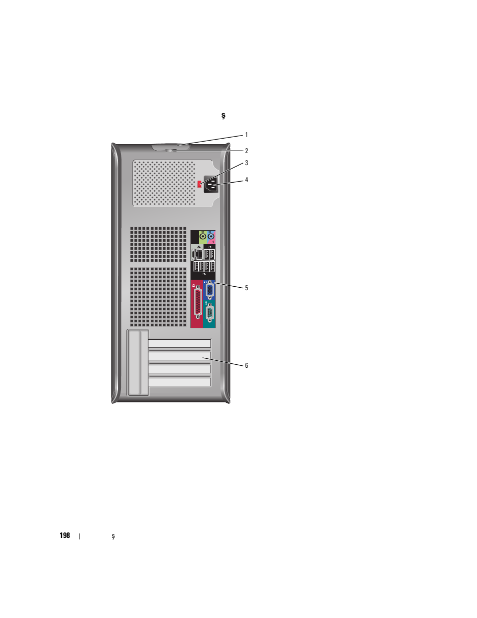 Mini tower bilgisayar - arkadan görünüş, Mini tower bilgisayar — arkadan görünü | Dell OptiPlex 745c (Early 2007) User Manual | Page 198 / 224