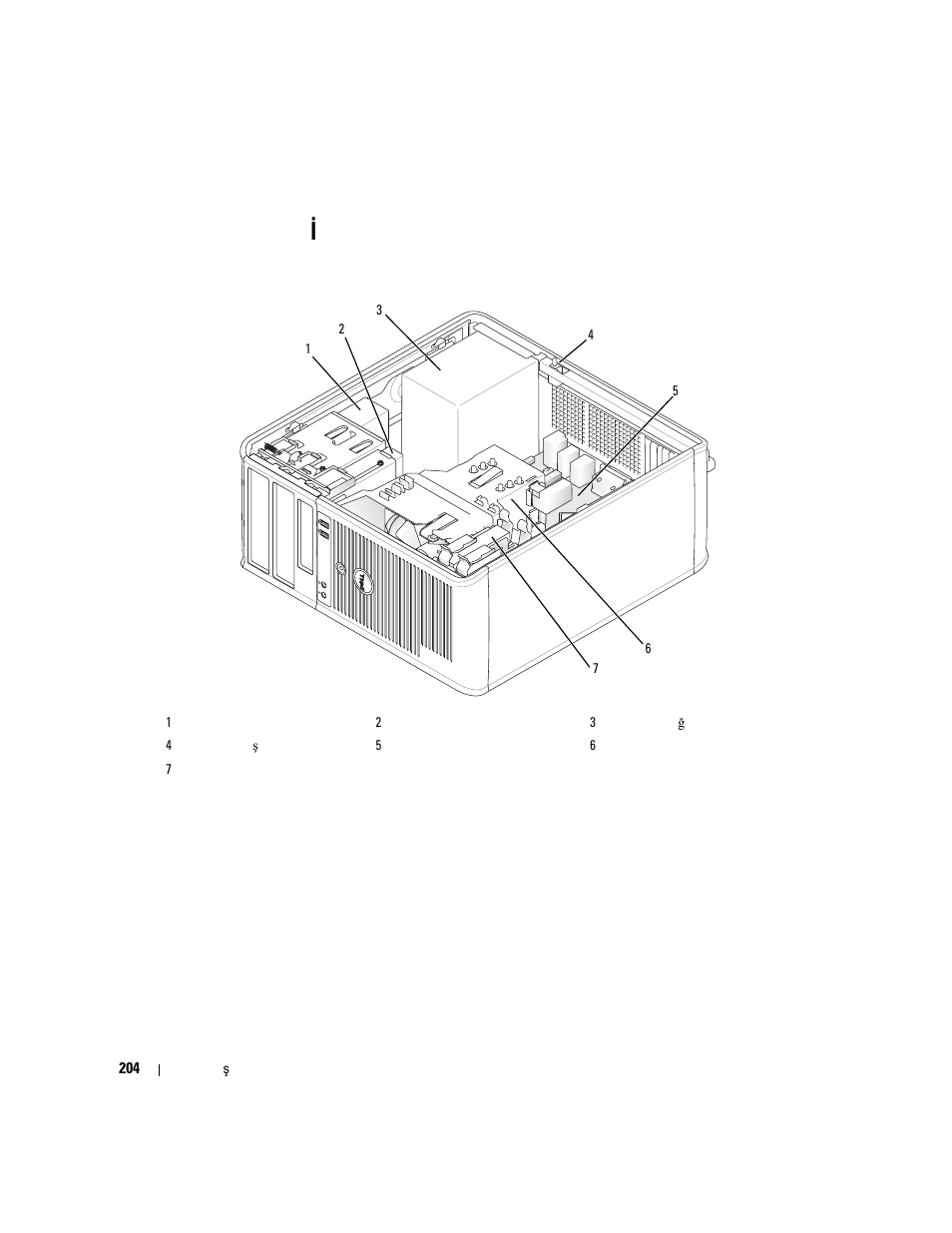 Bilgisayarınızın içi, Mini tower bilgisayar, Bilgisayarınızın | Bilgisayarınızın i çi | Dell OptiPlex 745c (Early 2007) User Manual | Page 204 / 224