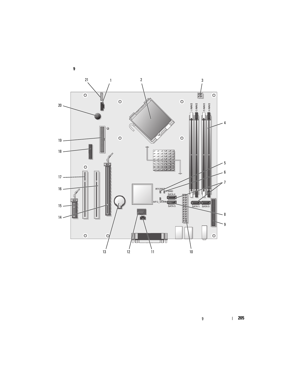 Dell OptiPlex 745c (Early 2007) User Manual | Page 205 / 224