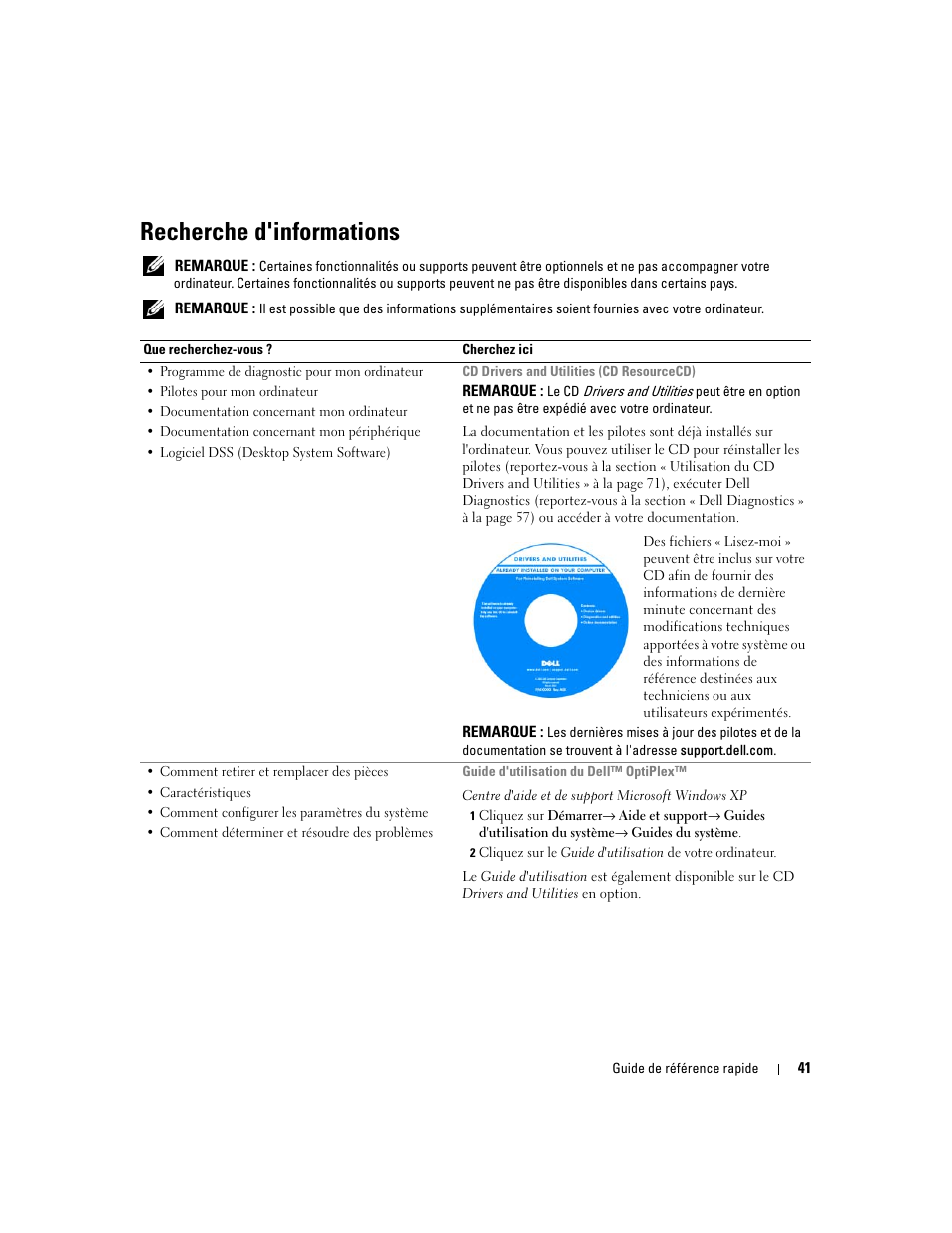 Recherche d'informations | Dell OptiPlex 745c (Early 2007) User Manual | Page 41 / 224
