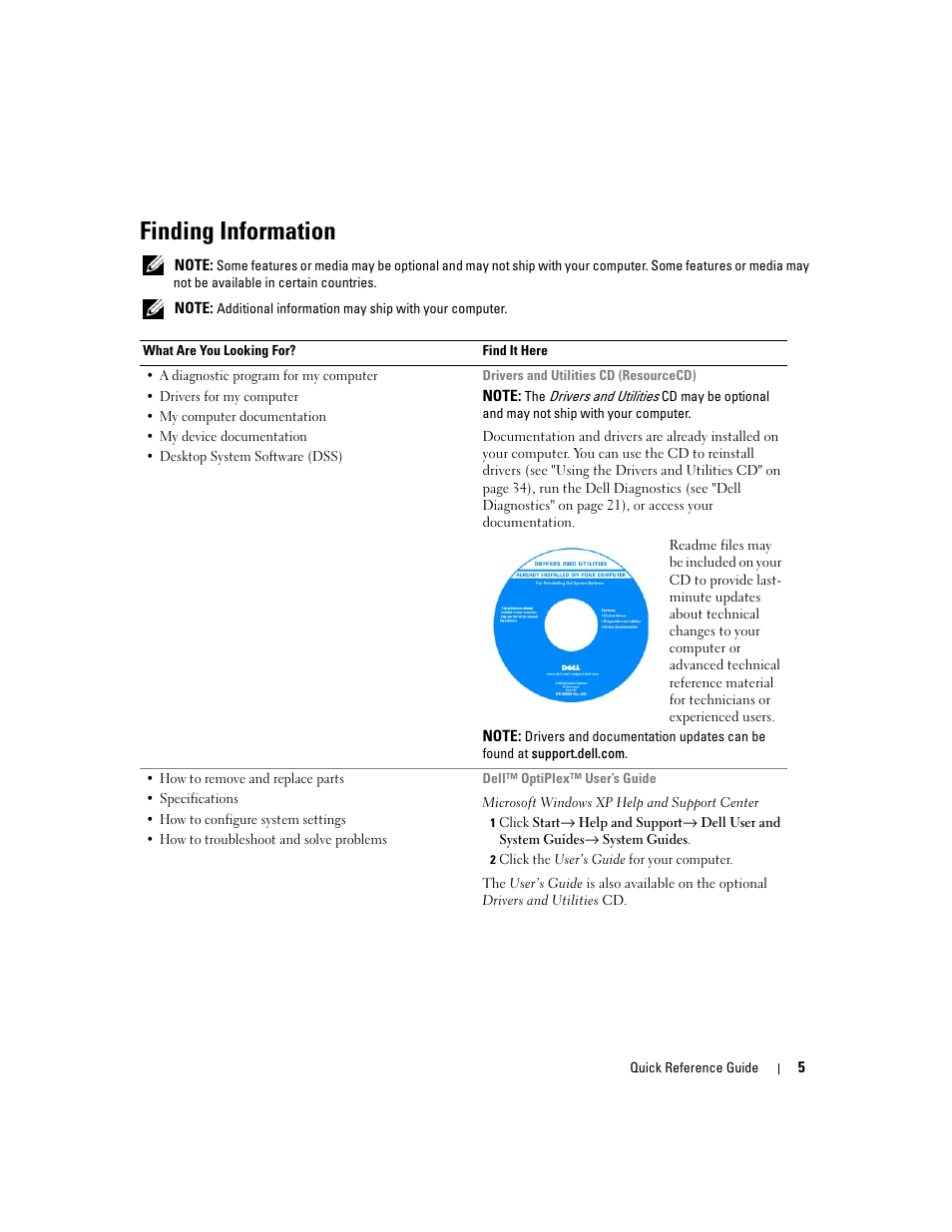 Finding information | Dell OptiPlex 745c (Early 2007) User Manual | Page 5 / 224