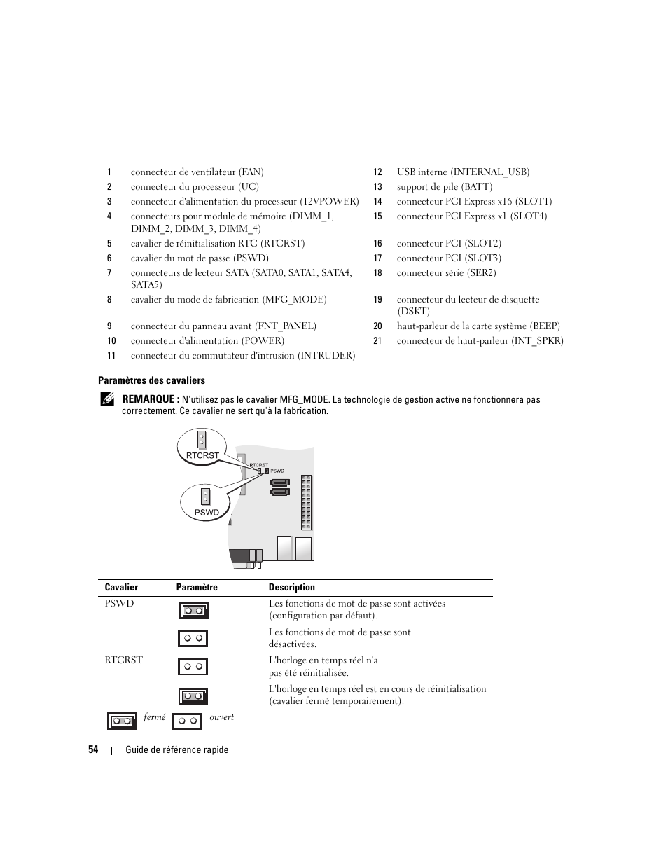 Dell OptiPlex 745c (Early 2007) User Manual | Page 54 / 224