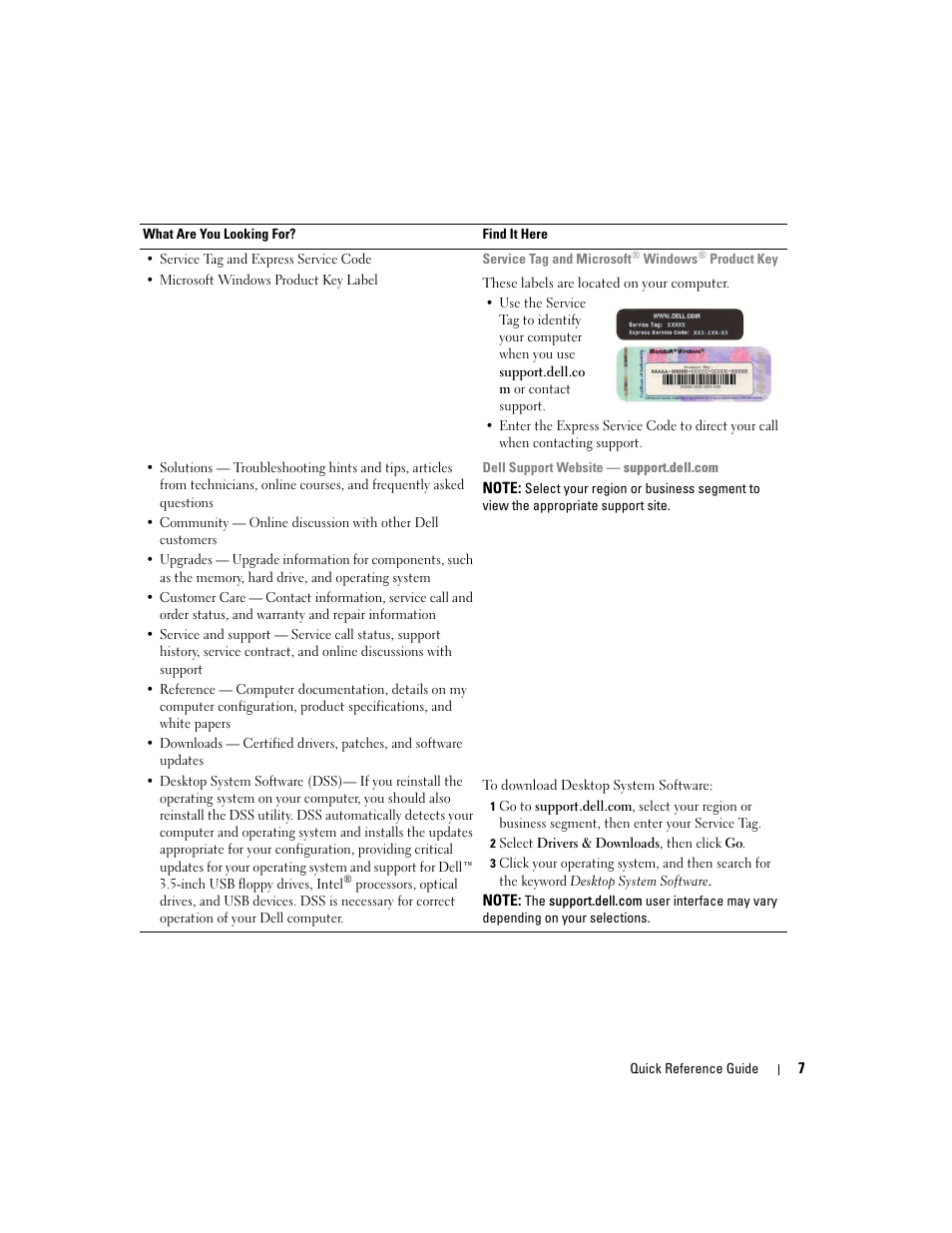 Dell OptiPlex 745c (Early 2007) User Manual | Page 7 / 224