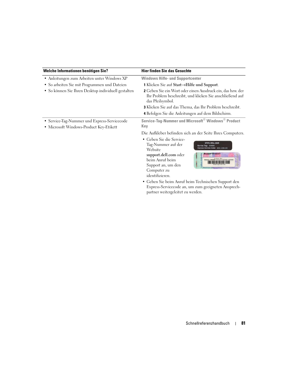 Dell OptiPlex 745c (Early 2007) User Manual | Page 81 / 224