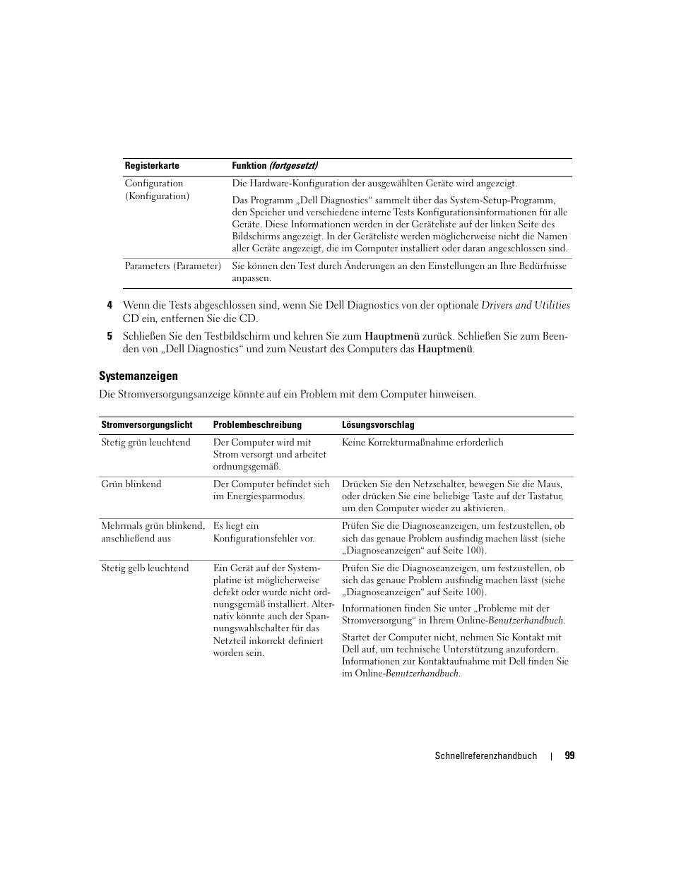 Systemanzeigen | Dell OptiPlex 745c (Early 2007) User Manual | Page 99 / 224