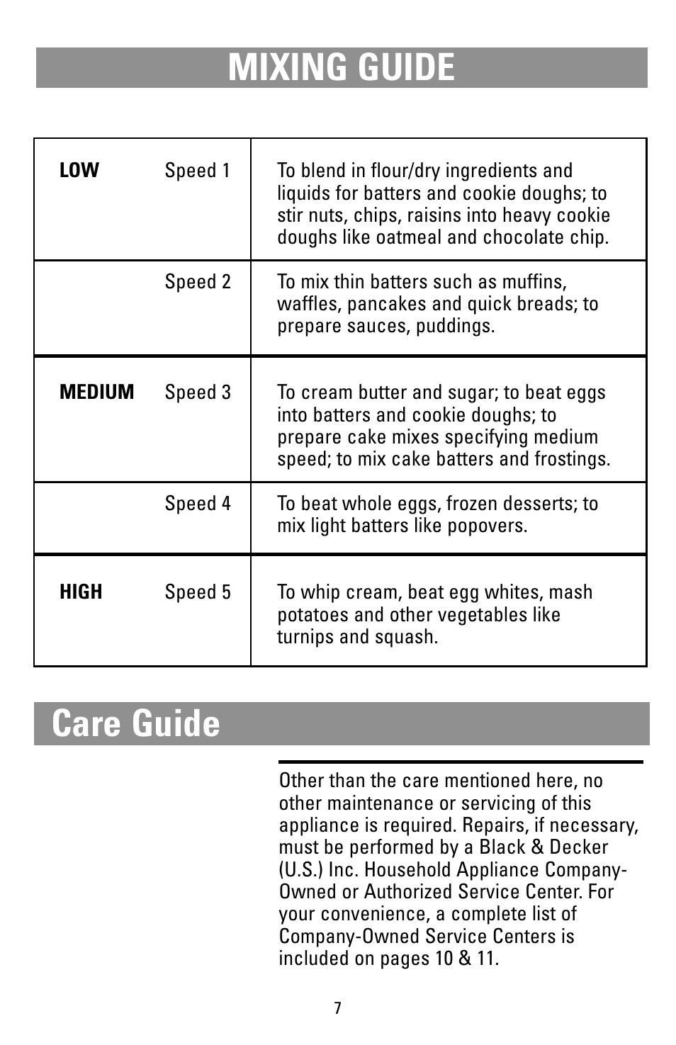 Mixing guide, Care guide | Black & Decker M205S User Manual | Page 7 / 12