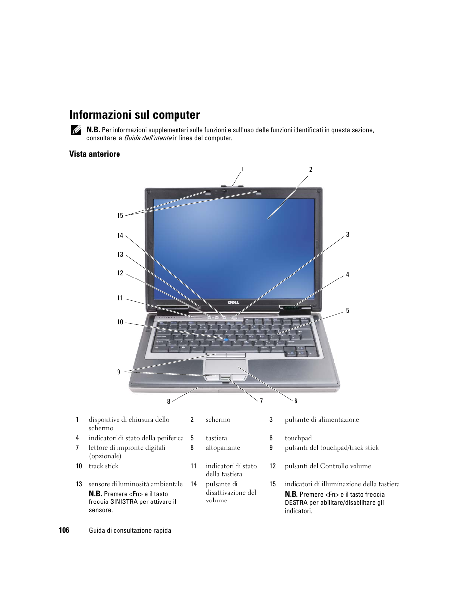 Informazioni sul computer, Vista anteriore | Dell Latitude D620 ATG User Manual | Page 106 / 172