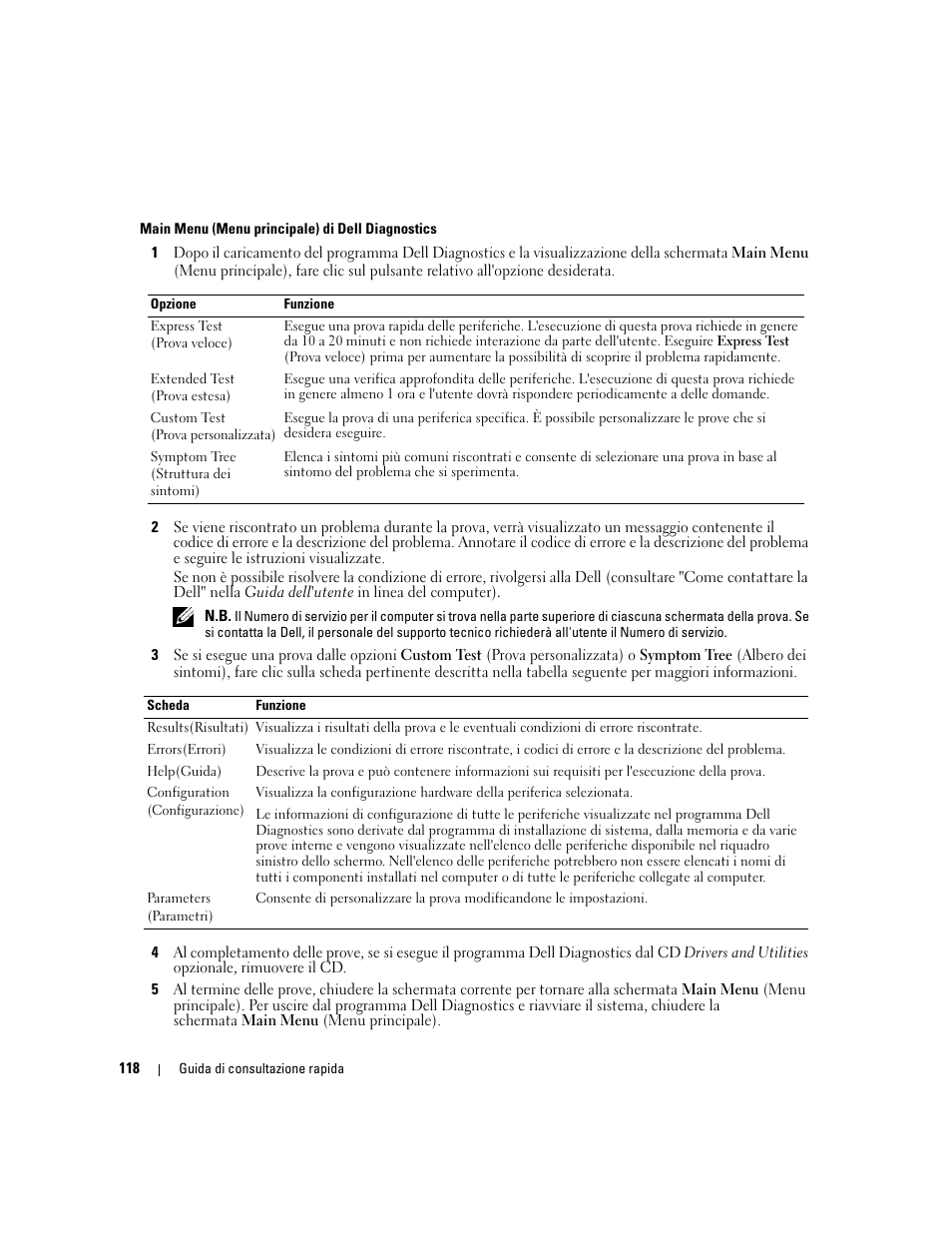 Dell Latitude D620 ATG User Manual | Page 118 / 172