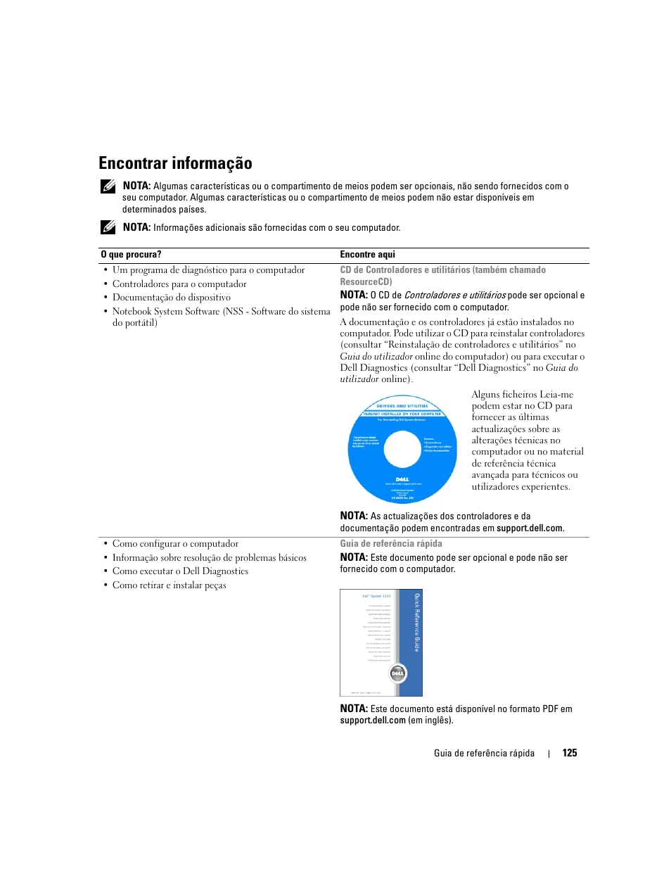 Encontrar informação | Dell Latitude D620 ATG User Manual | Page 125 / 172