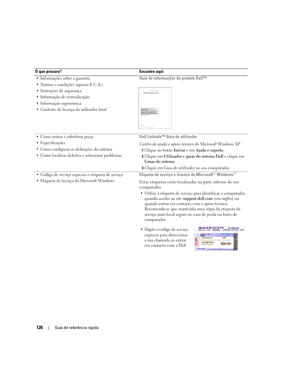 Dell Latitude D620 ATG User Manual | Page 126 / 172