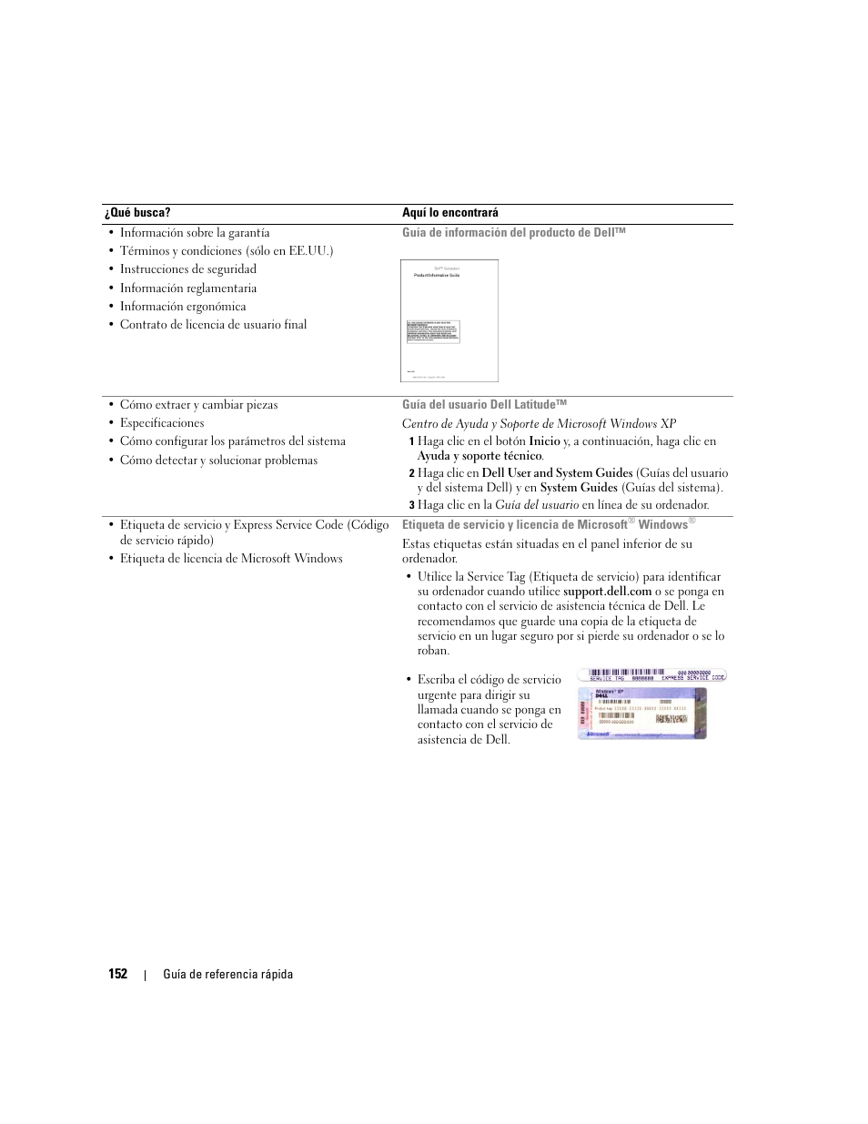 Dell Latitude D620 ATG User Manual | Page 152 / 172