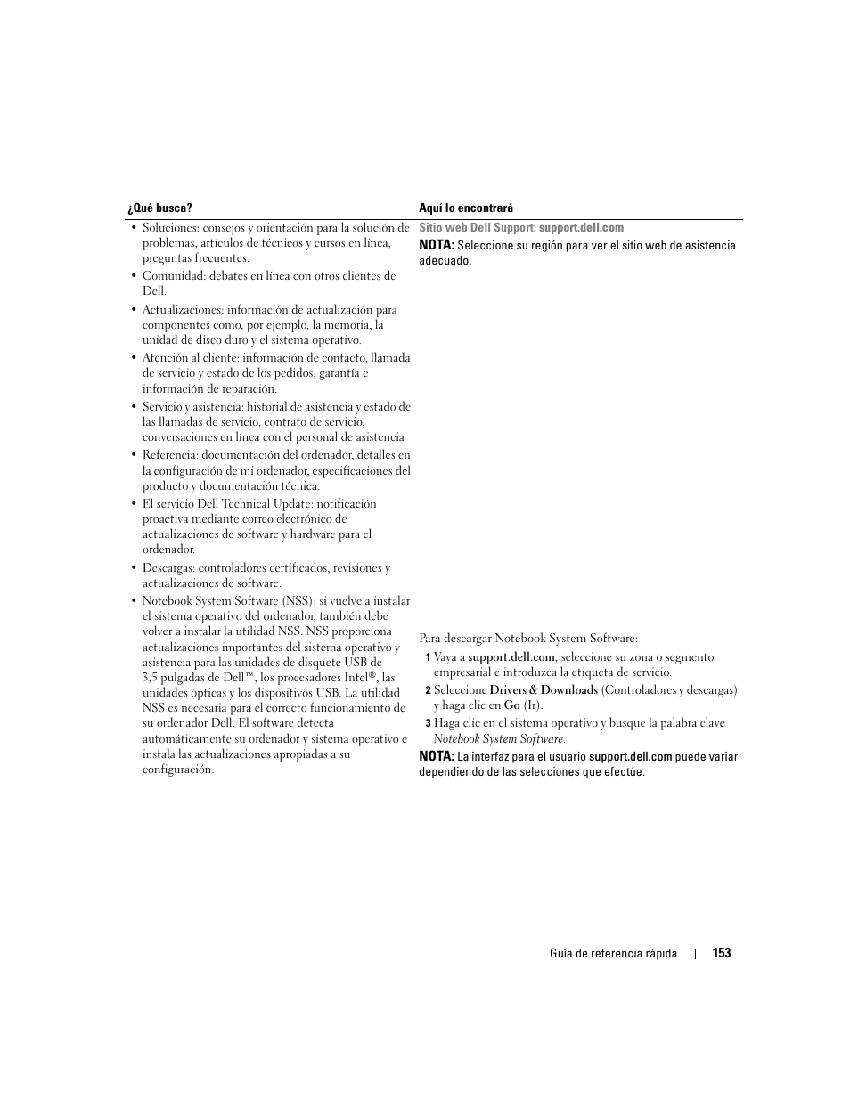 Dell Latitude D620 ATG User Manual | Page 153 / 172