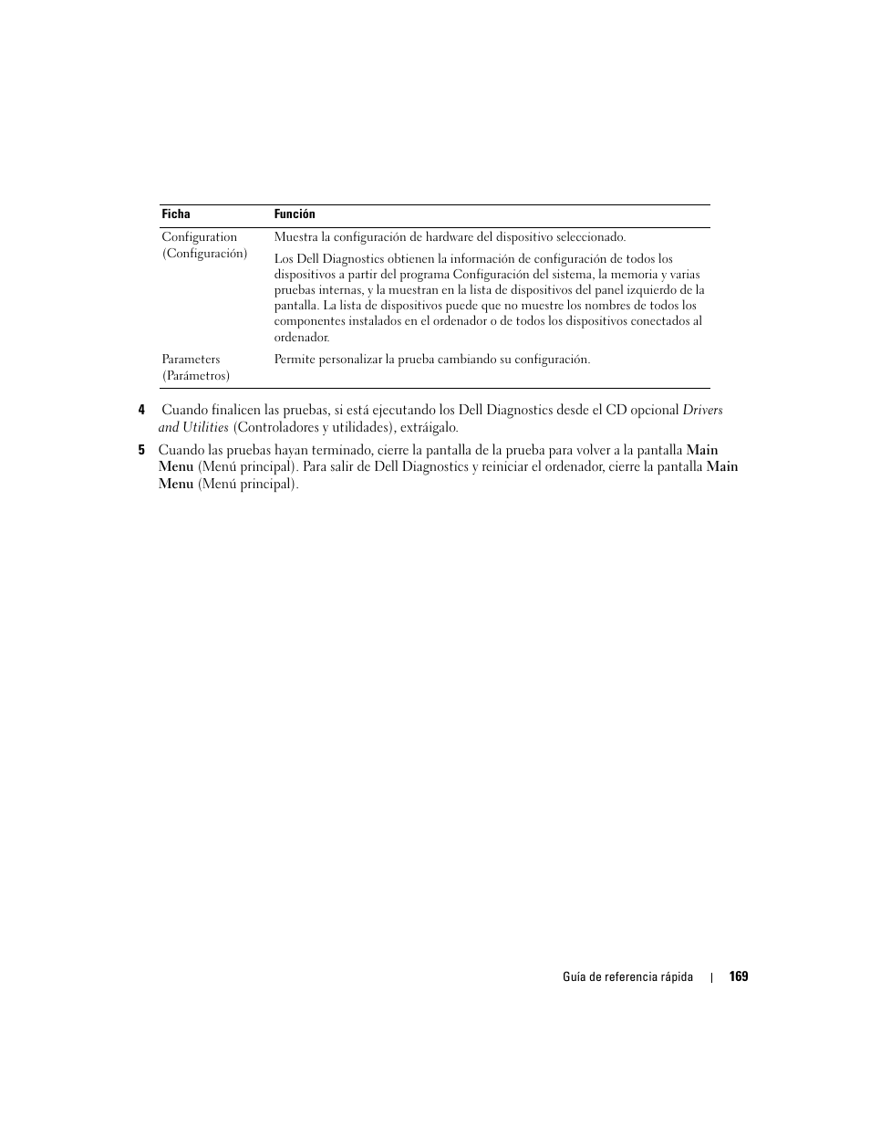 Dell Latitude D620 ATG User Manual | Page 169 / 172