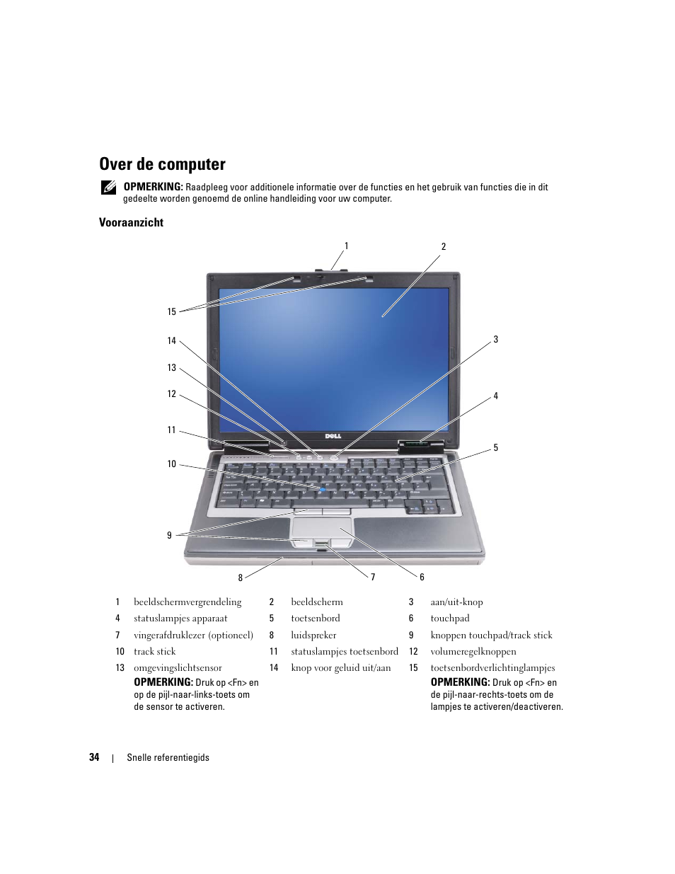 Over de computer, Vooraanzicht | Dell Latitude D620 ATG User Manual | Page 34 / 172