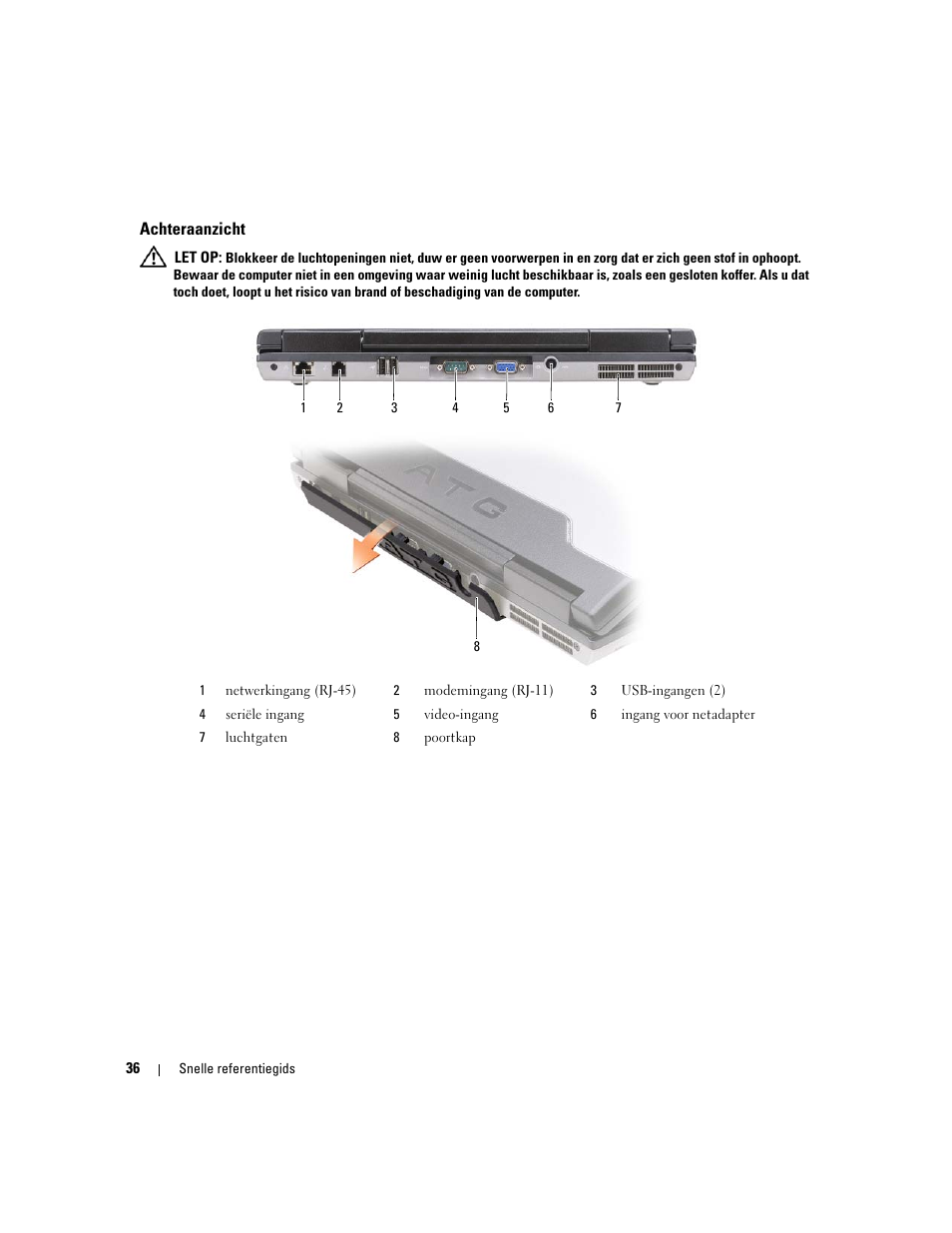 Achteraanzicht | Dell Latitude D620 ATG User Manual | Page 36 / 172