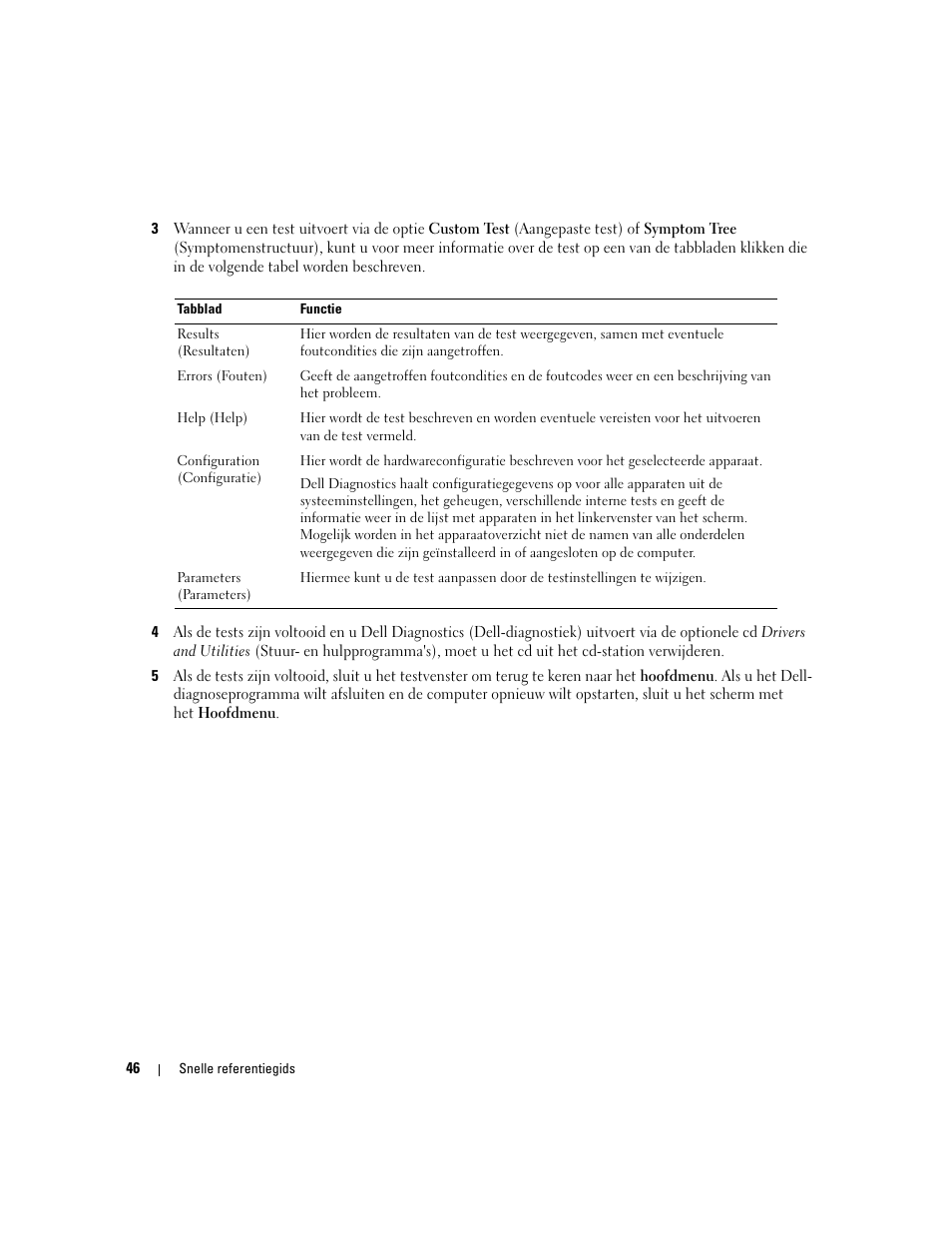 Dell Latitude D620 ATG User Manual | Page 46 / 172