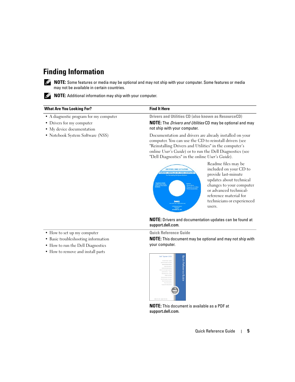 Finding information | Dell Latitude D620 ATG User Manual | Page 5 / 172