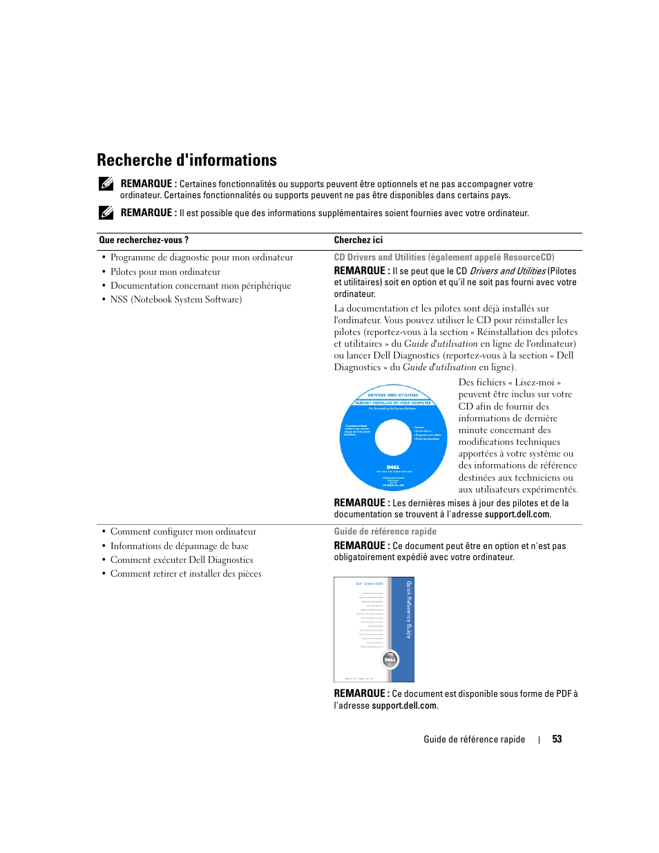 Recherche d'informations | Dell Latitude D620 ATG User Manual | Page 53 / 172