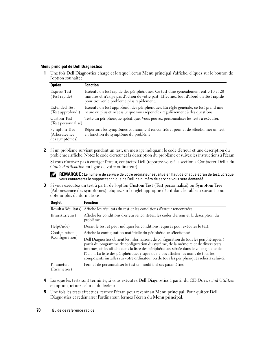 Dell Latitude D620 ATG User Manual | Page 70 / 172