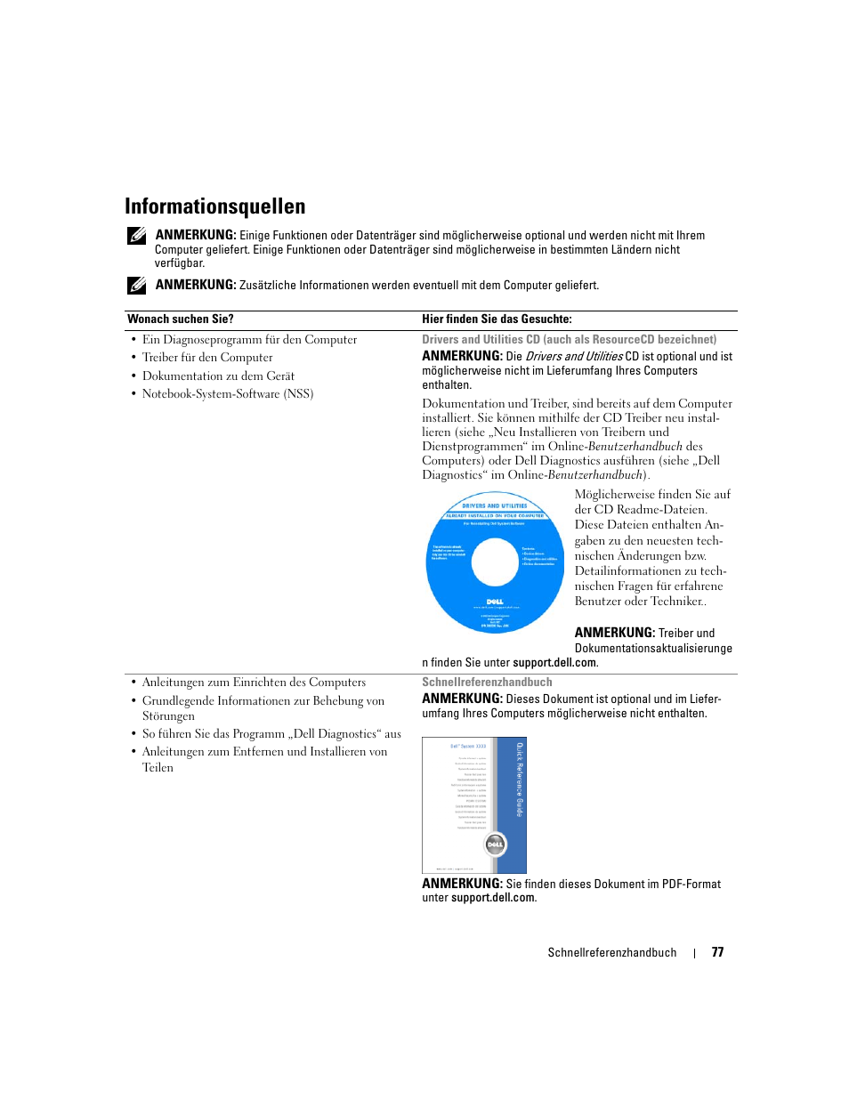 Informationsquellen | Dell Latitude D620 ATG User Manual | Page 77 / 172