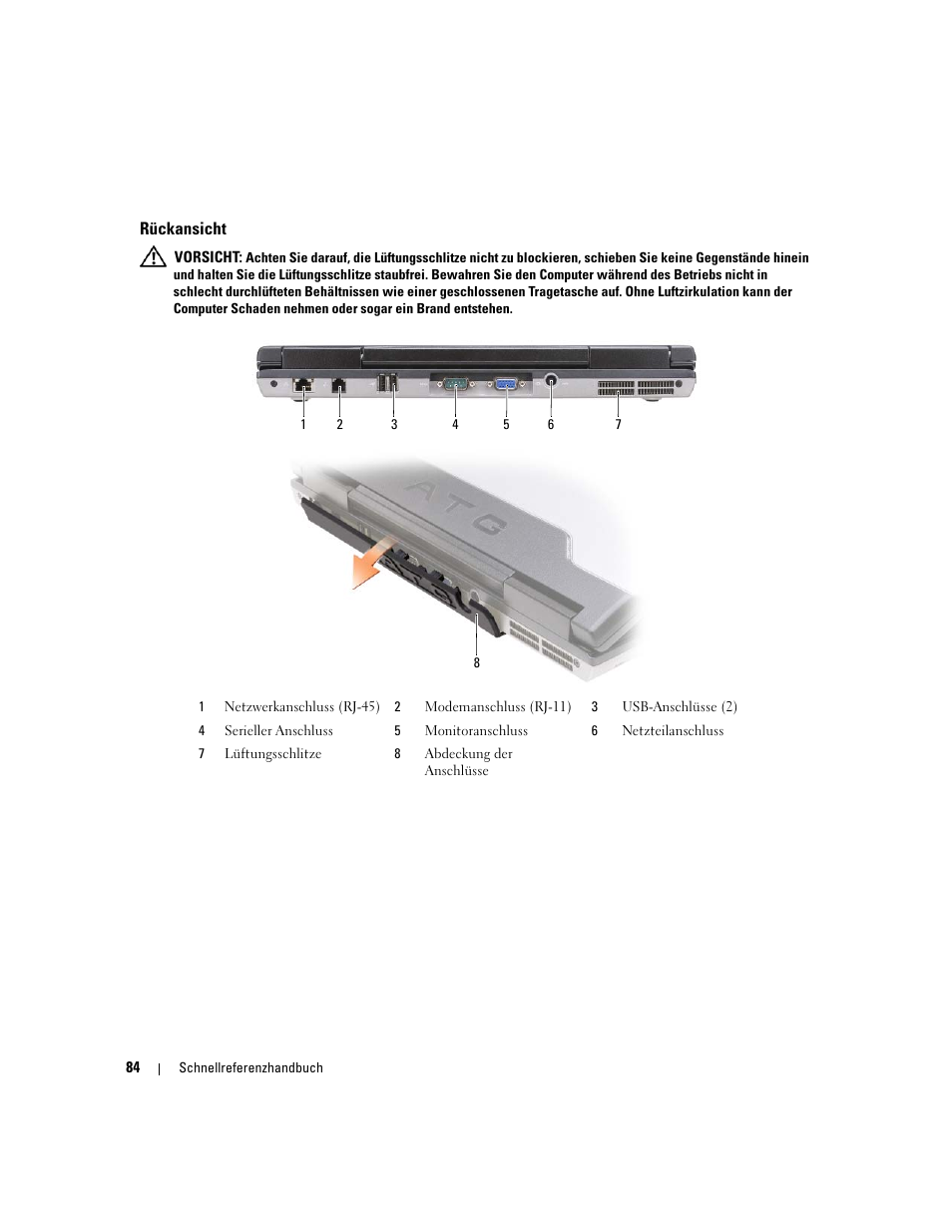 Rückansicht | Dell Latitude D620 ATG User Manual | Page 84 / 172
