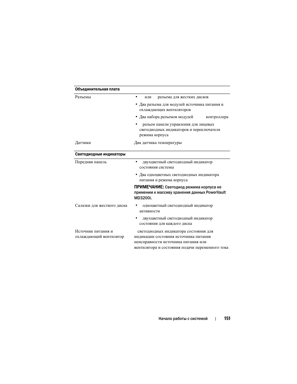 Dell PowerVault MD3220i User Manual | Page 153 / 222