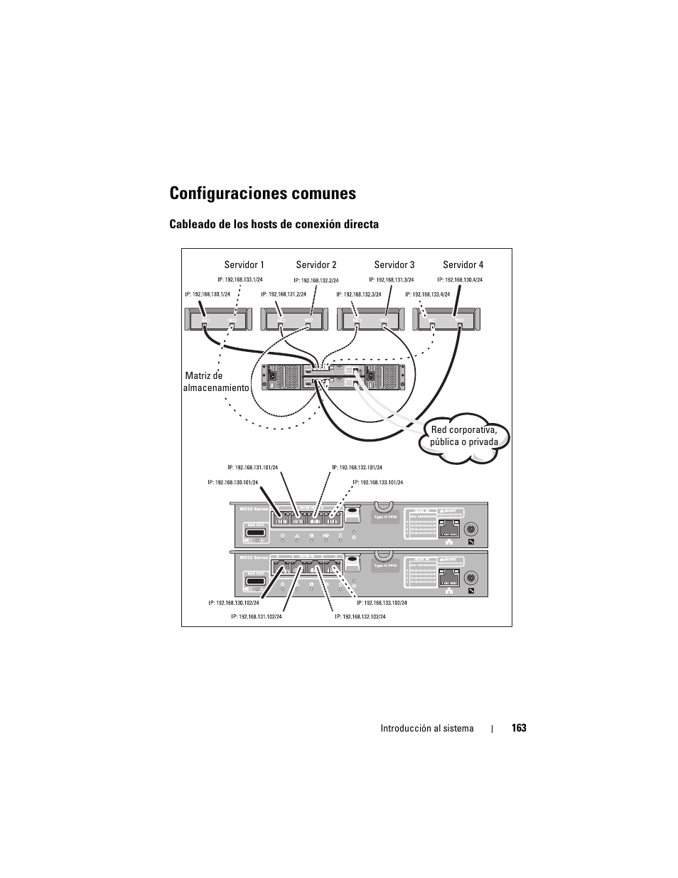 Configuraciones comunes, Cableado de los hosts de conexión directa | Dell PowerVault MD3220i User Manual | Page 165 / 222