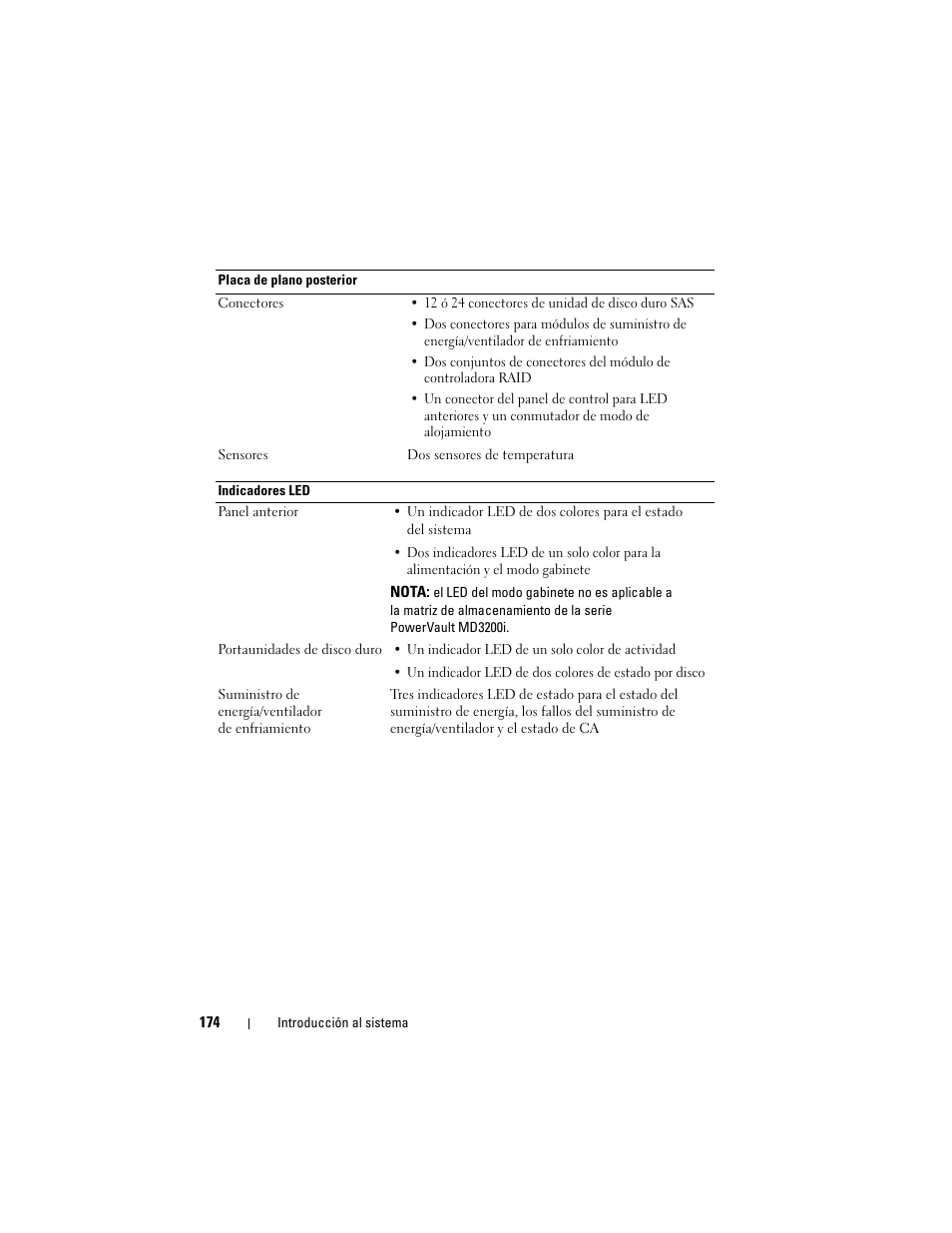 Dell PowerVault MD3220i User Manual | Page 176 / 222