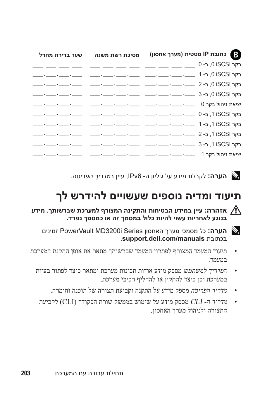 ךל שרדיהל םייושעש םיפסונ הידמו דועית, הרעה, הרהזא | 203 תכרעמה םע הדובע תליחת, הסירפה ךירדמב ןייע ,ipv6 -ה ןויליג לע עדימ תלבקל | Dell PowerVault MD3220i User Manual | Page 216 / 222