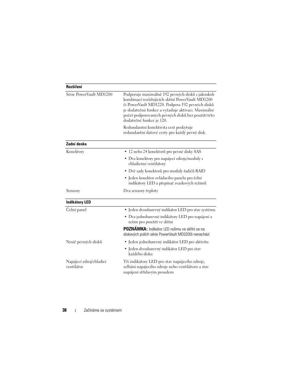Dell PowerVault MD3220i User Manual | Page 40 / 222