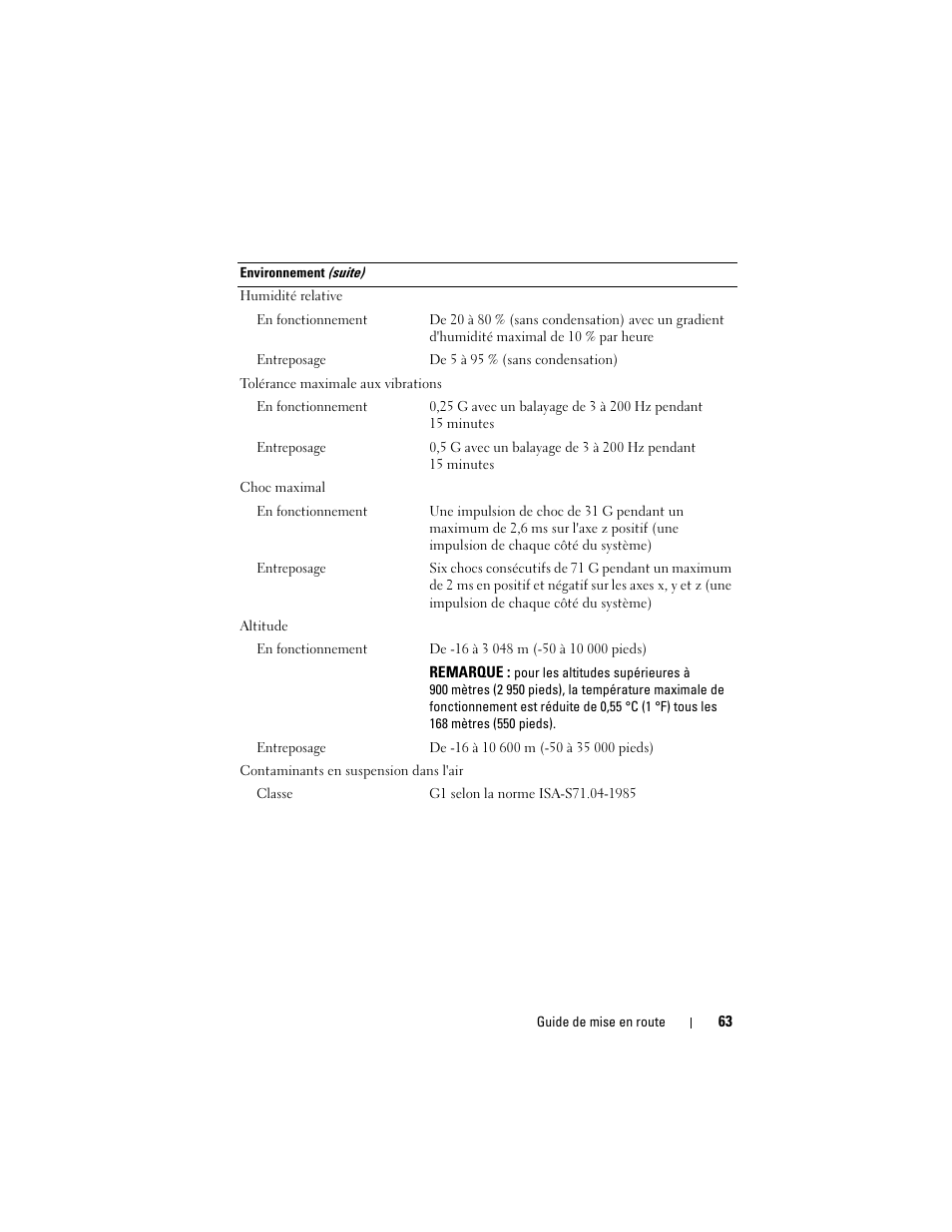 Dell PowerVault MD3220i User Manual | Page 65 / 222