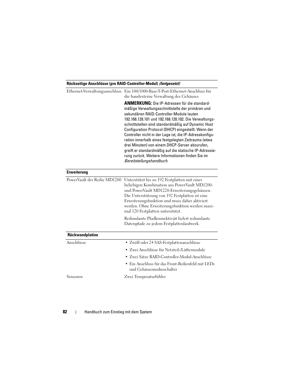 Dell PowerVault MD3220i User Manual | Page 84 / 222