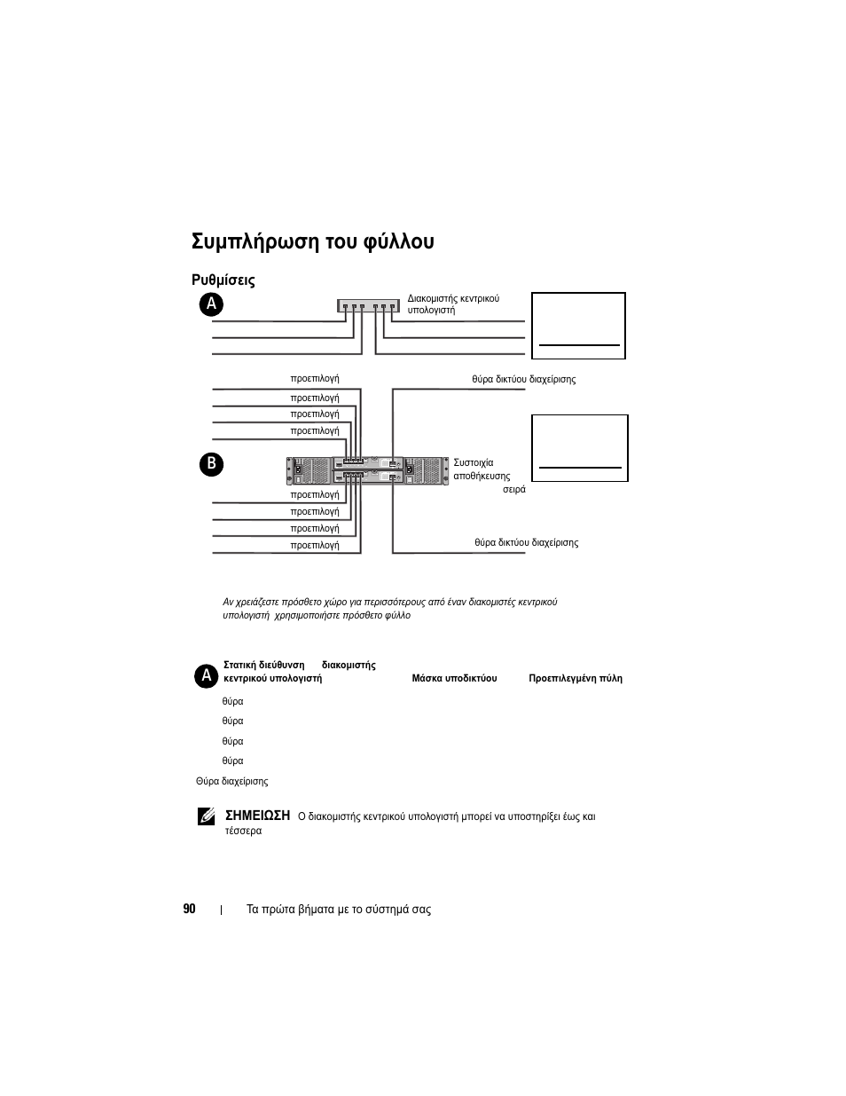 Συμπλήρωση του φύλλου iscsi, Ρυθμίσεις ipv4 | Dell PowerVault MD3220i User Manual | Page 92 / 222