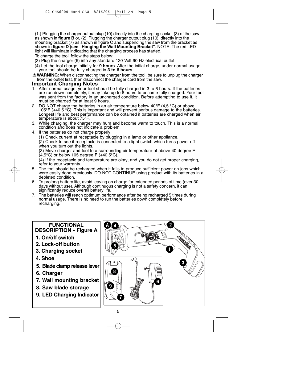 Black & Decker CHS6000 User Manual | Page 5 / 34
