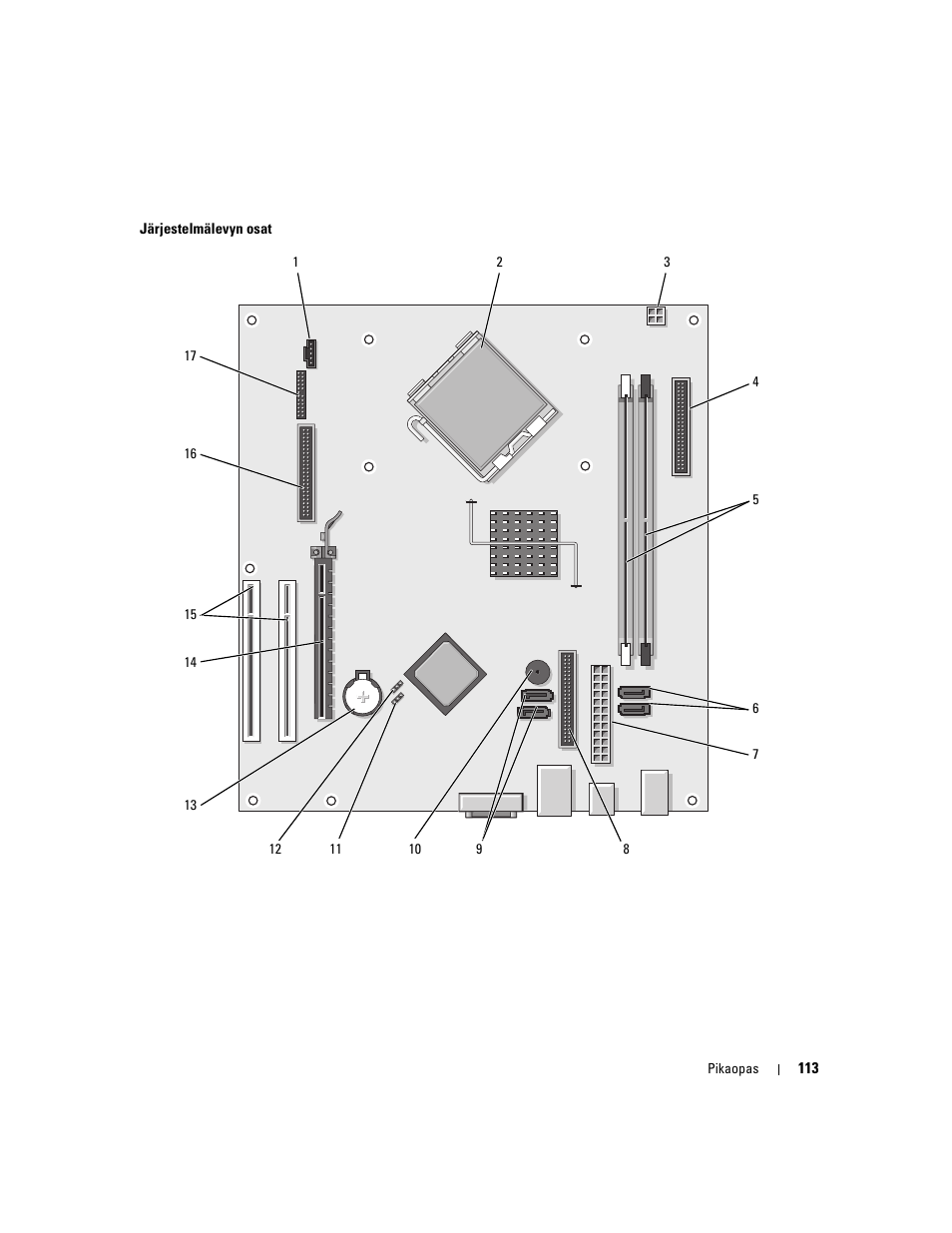 Dell OptiPlex 320 User Manual | Page 113 / 356