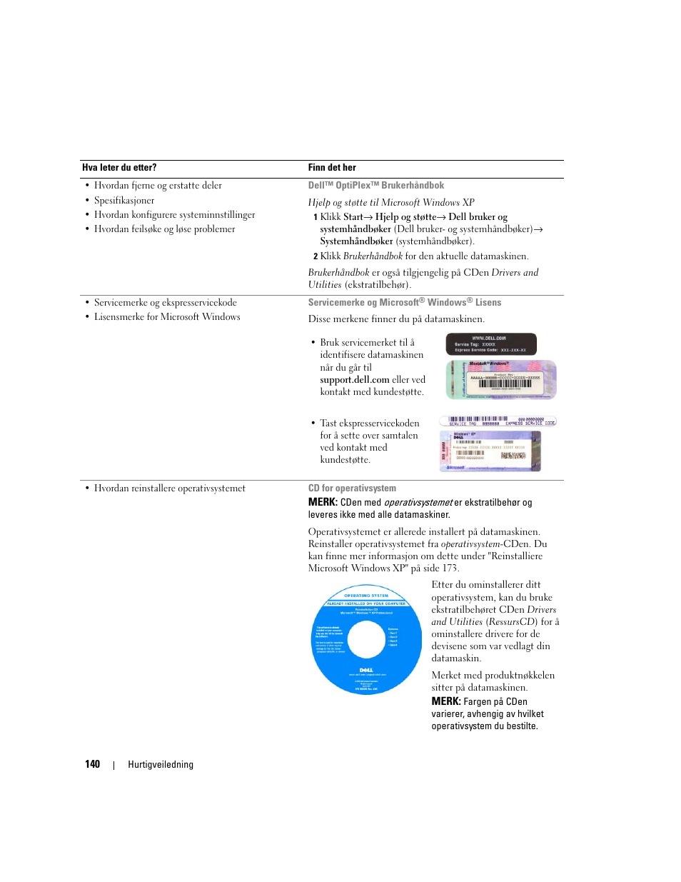 Dell OptiPlex 320 User Manual | Page 140 / 356