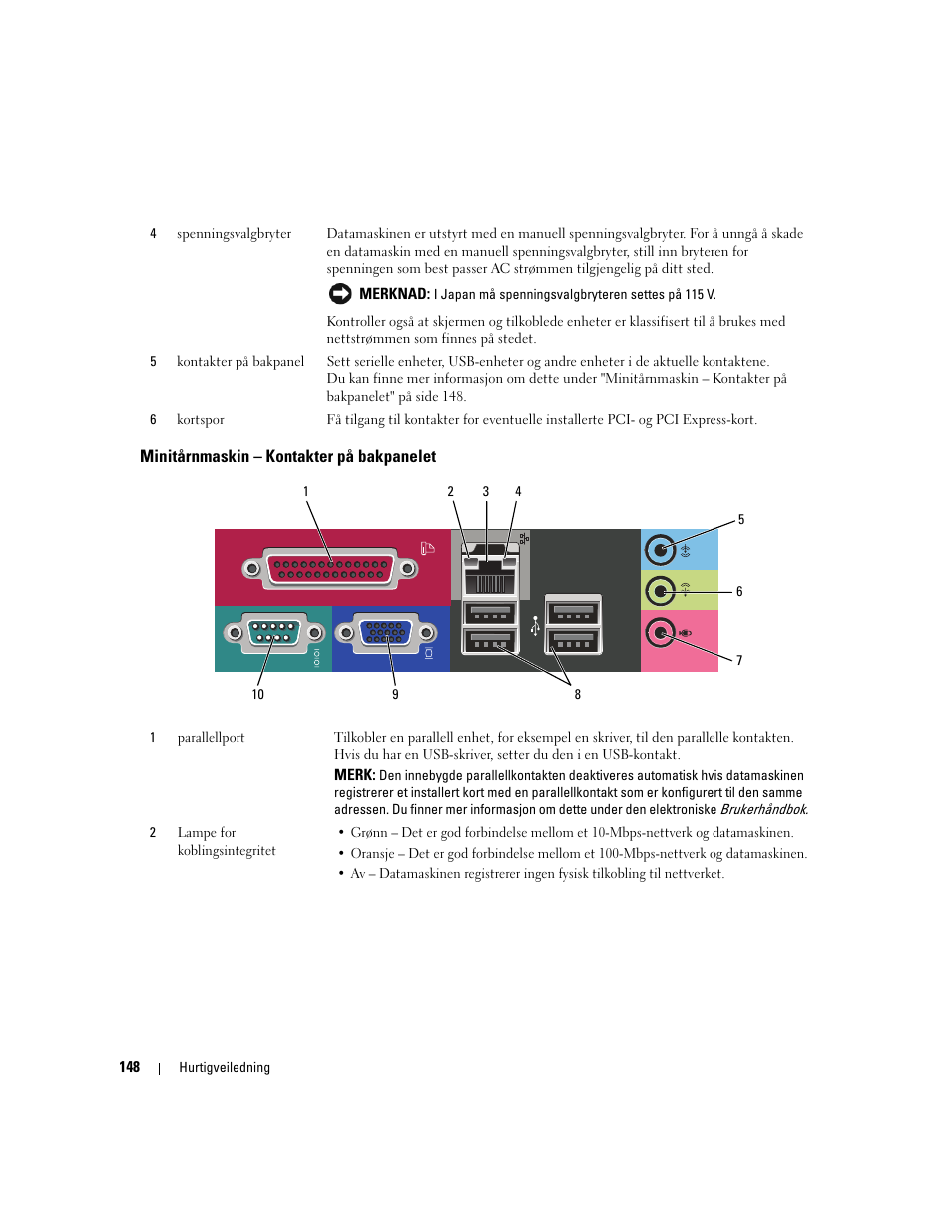 Minitårnmaskin - kontakter på bakpanelet, Minitårnmaskin – kontakter på bakpanelet | Dell OptiPlex 320 User Manual | Page 148 / 356